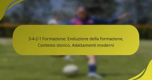 3-4-2-1 Formazione: Evoluzione della formazione, Contesto storico, Adattamenti moderni